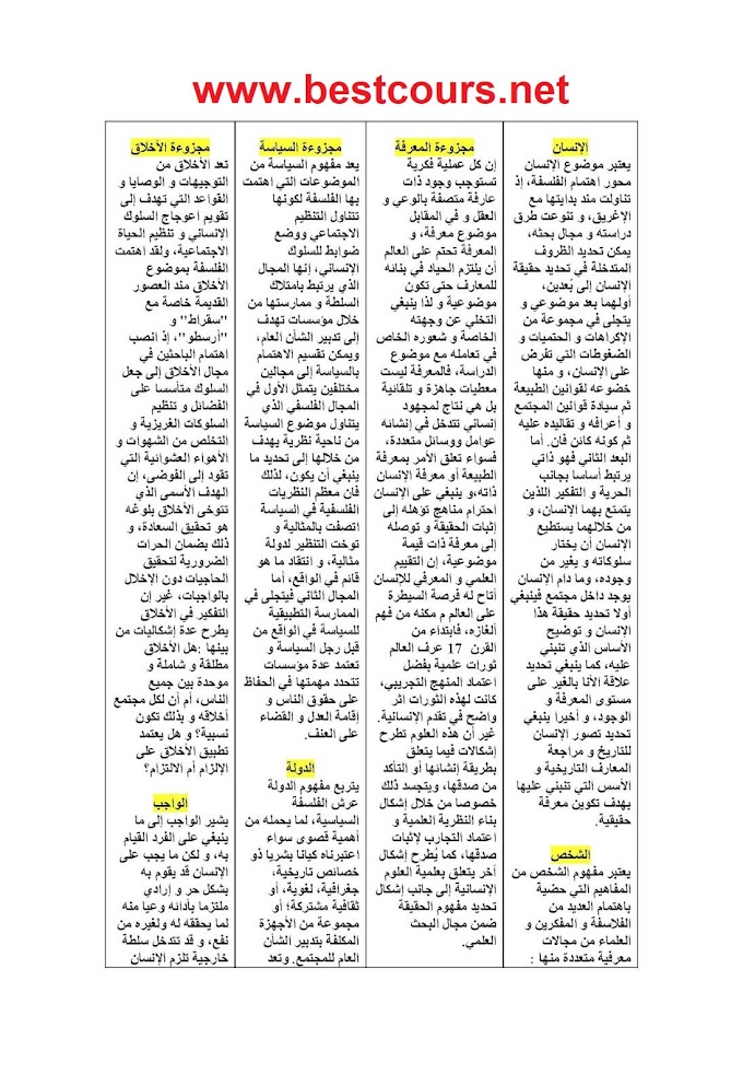 تلخيص جميع دروس الفلسفة للسنة الثانية بكالوريا