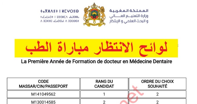 لوائح الانتظار لمباراة كلية الطب و الصيدلةو طب الاسنان 2025